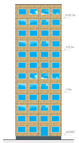 Budovy s požární výškou h > 22,5 m